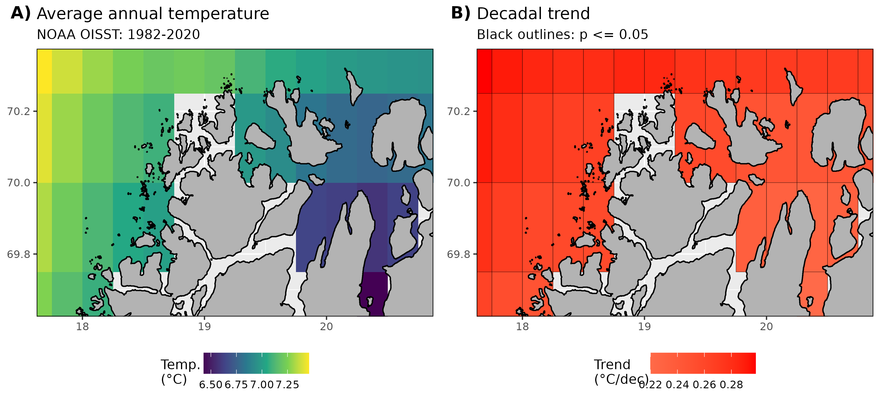Figure 20: A) Average annual SST from 1982-2020. B) Decadal trends in SST calculated with annual averages from 1982-2020. Pixels with significant trends (p <= 0.05) are framed in black.